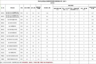 啥时候能赢？活塞遭遇18连败 接下来打魔术/步行者/76人/雄鹿